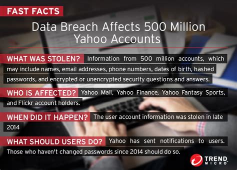 48 billion in June. . Yahoo data breach settlement payout date 2023